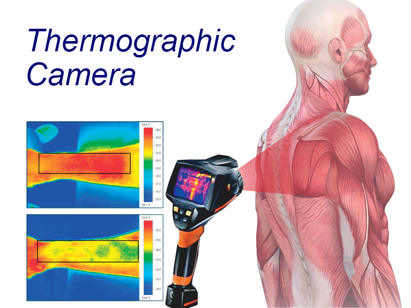 thermo